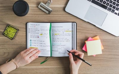 Top Ten Most Read Blog Posts in 2019